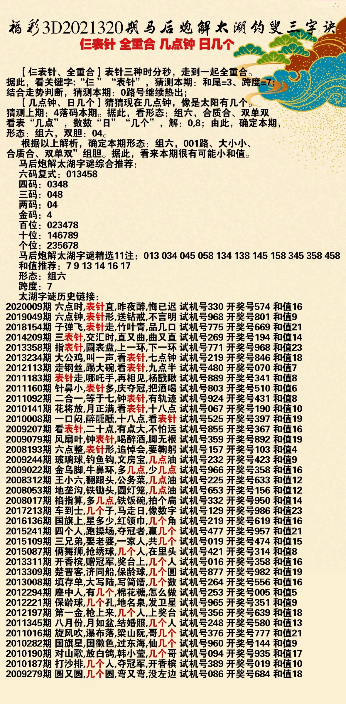 揭秘三D太湖钓叟字谜，正版之谜的魅力与传奇