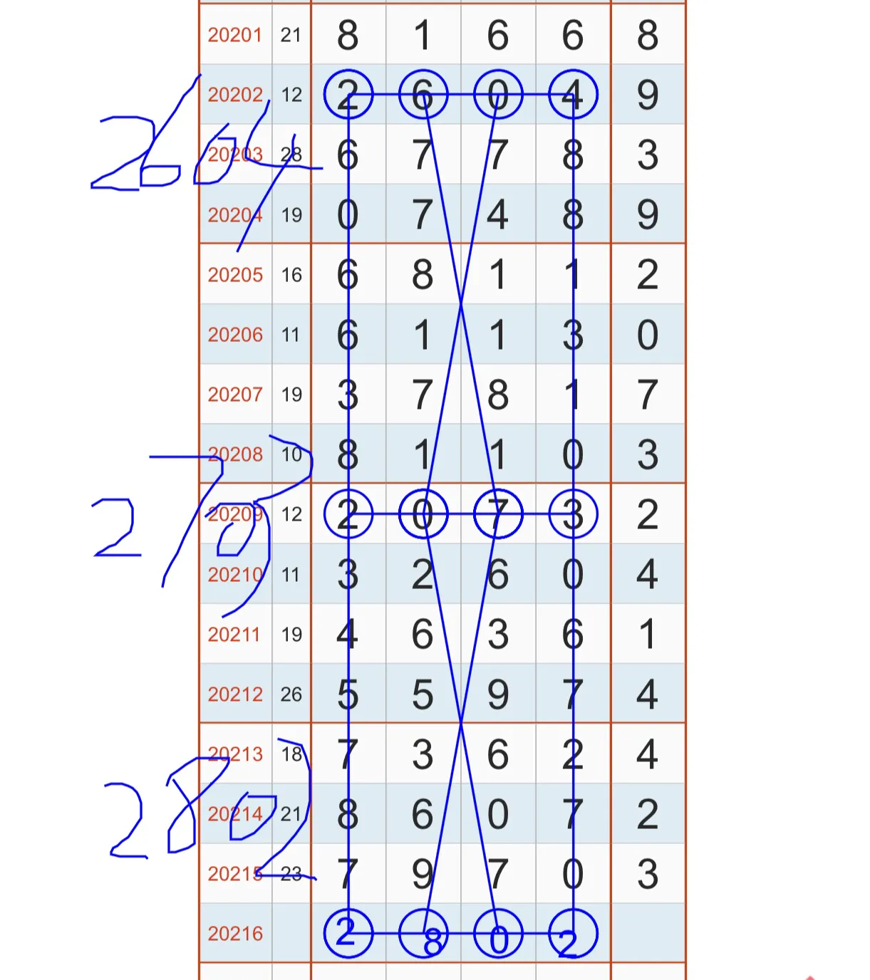 探索排列五预测wx07 com的魅力