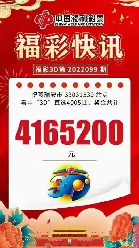 昨晚福彩3D开奖号码揭晓，幸运儿或将诞生