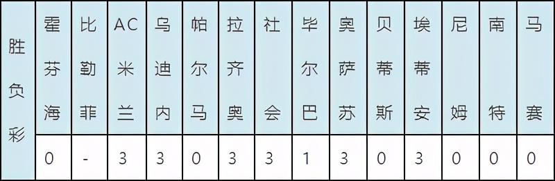 体彩36选7开奖时间解析