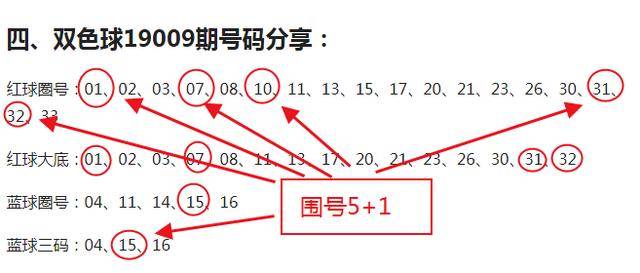 双色球计算公式秘诀，揭秘彩票背后的数学逻辑