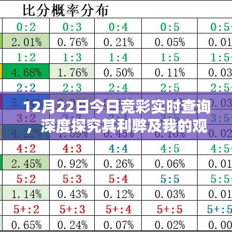 今日实单推荐比分，深度分析与精准预测