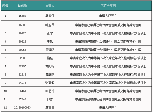 快乐12开奖结果遗漏，探索与启示