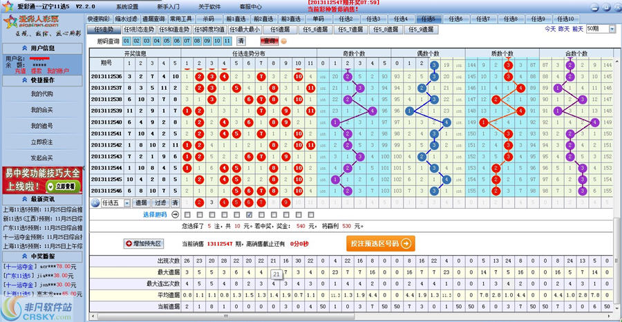 今日辽宁11选五开奖结果全面解析