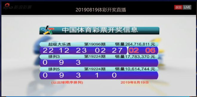 掌握最新开奖信息，走进开奖结果查询500网