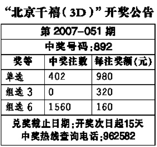 千禧家彩开机号试机号与开奖号的奥秘世界