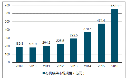 预测未来风采，2024年浙江风采网走势图