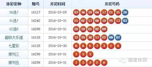 河北20选5开奖查询，探索彩票的乐趣与便捷性