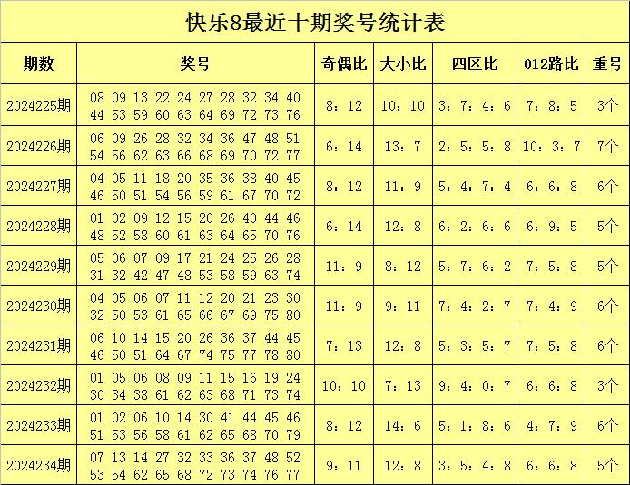 辽宁30选7开奖结果快速查询，揭秘彩票背后的故事