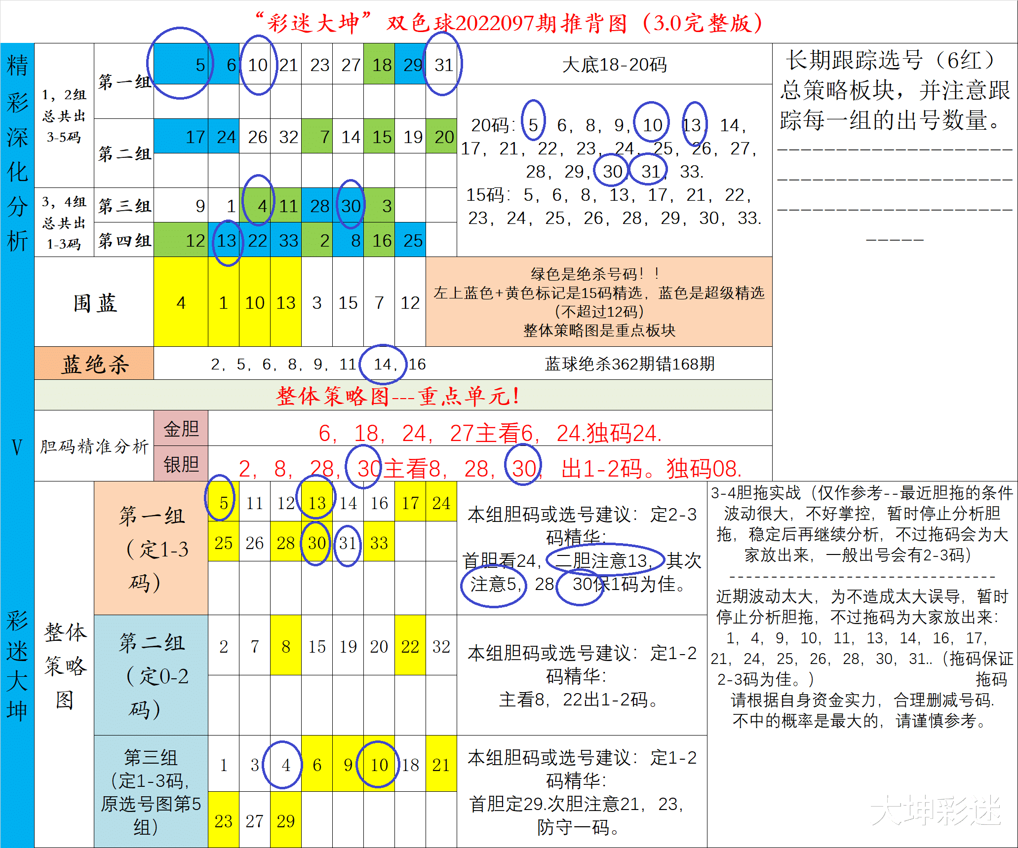 驾驶资格 第9页