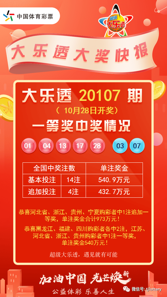 热烈庆祝第100期开奖结果揭晓，幸运与期待交织的时刻