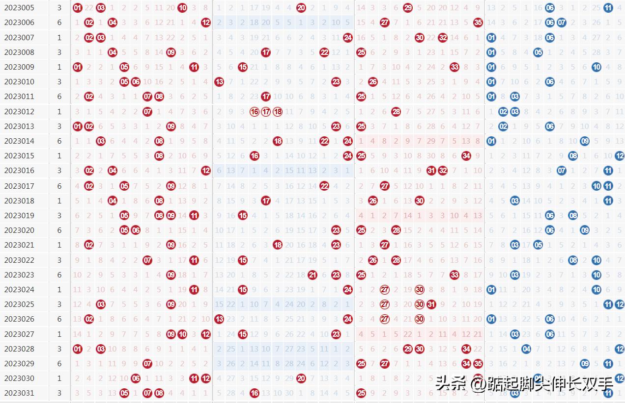 排列三排列5开奖公告，揭晓幸运数字的秘密