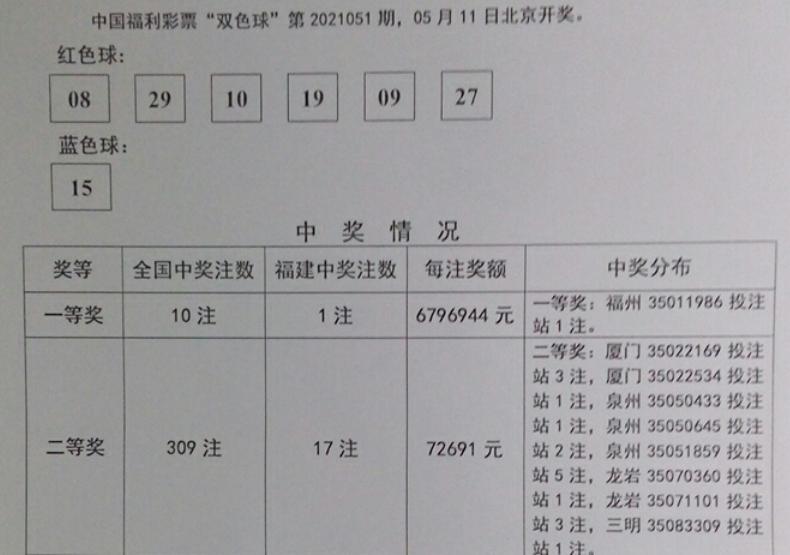 双色球开奖结果号码顺序，揭秘与解析