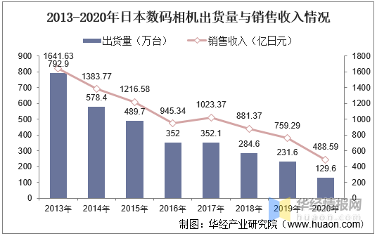 新浪排列三走势图，探索数字世界的秘密