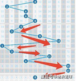 双色球2018023期，幸运与策略交织的博弈