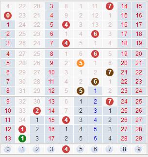 福彩3D开奖号汇总，探索数字背后的幸运故事