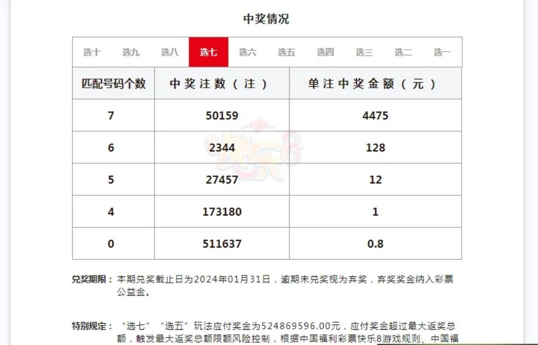 揭秘最新46期双色球开奖结果查询表，幸运之门为您敞开