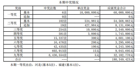 河北十一选五实时开奖，彩票的魅力与背后的故事