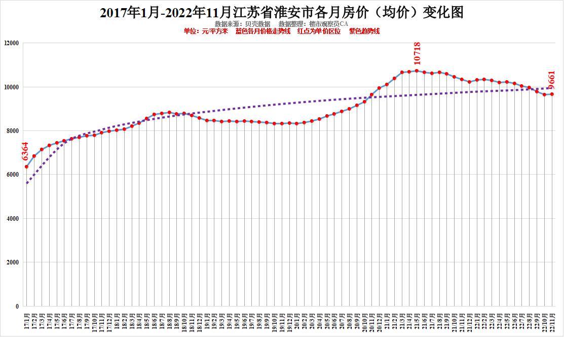 江苏体育彩票7位数走势图，探索数字背后的奥秘