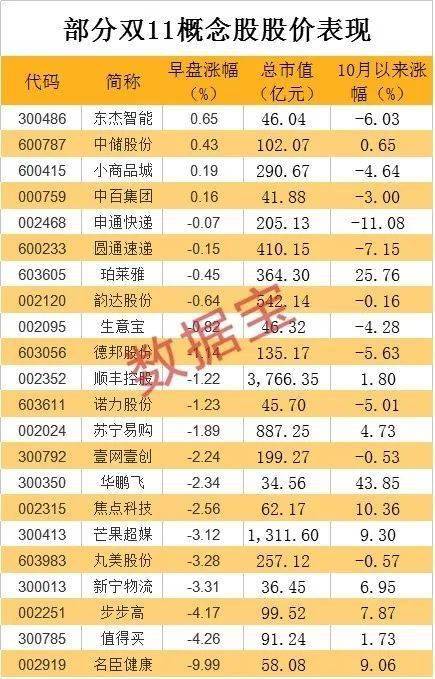 山东11选五开奖结果查询详解