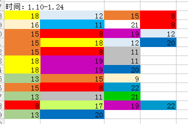 号码吉凶预测，揭示数字背后的神秘力量