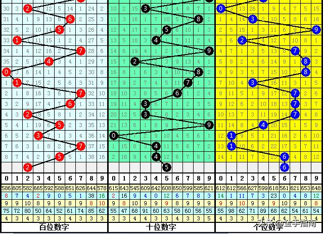 福彩3D五码复式高手，策略、技巧与实战经验