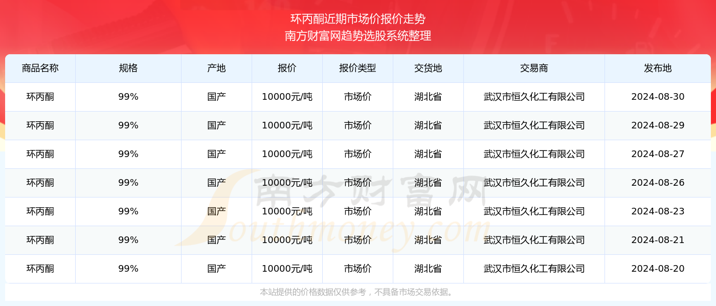 今日30选7开奖结果揭晓，幸运数字揭晓之旅