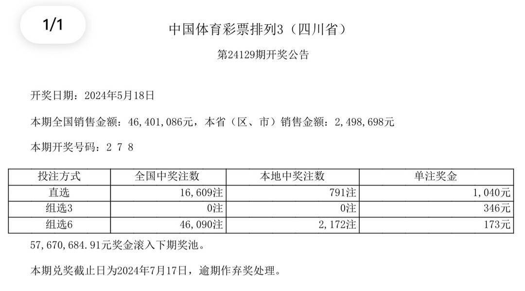 揭秘双色球，探寻2024年第XX期开奖结果背后的故事