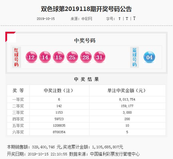 双色球2004009期开奖视频，揭秘与回顾