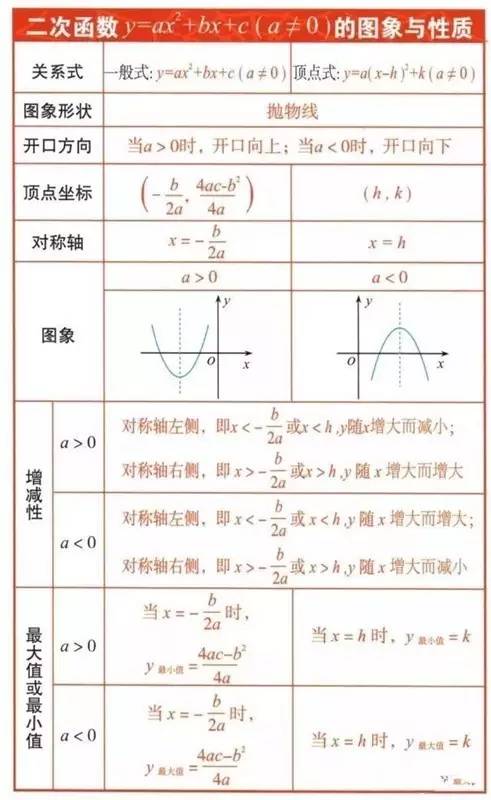 双色球公式计算法，揭秘彩票背后的数学魅力