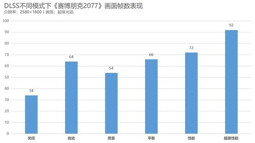 探索3D综合走势图专业版，深度解析与实际应用（第500期）