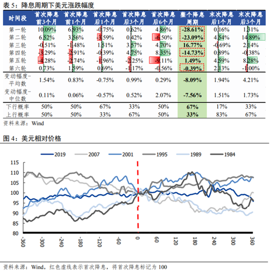 乐彩网走势图排五，探索乐彩世界中的数字奥秘与趋势预测