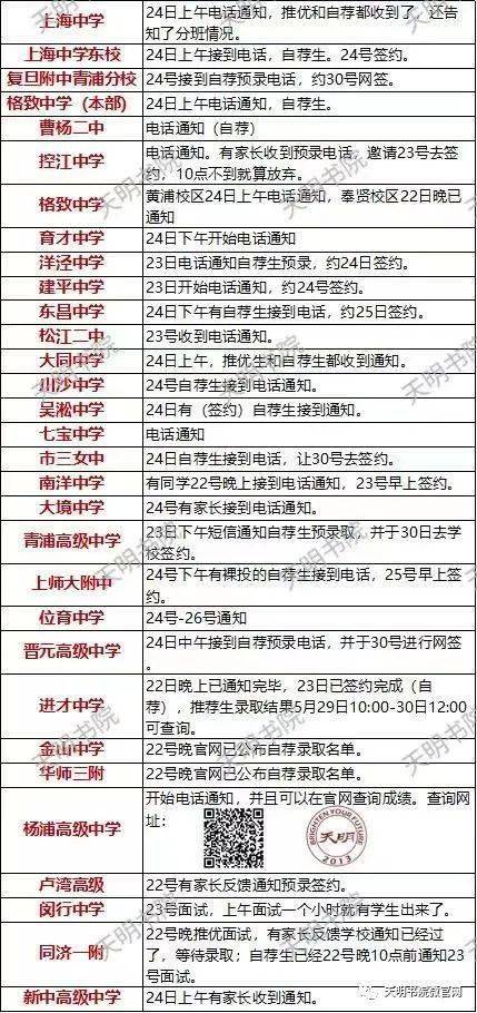 排列三最近1000期开奖结果分析