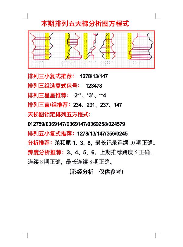 揭秘排列五今日开奖号码，探索数字世界的神秘之旅