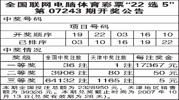 驾驶资格