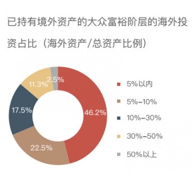 广东十一选五彩经网，探索与解析