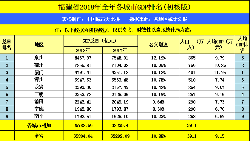 福建十一选五开奖分布图，探索与解析