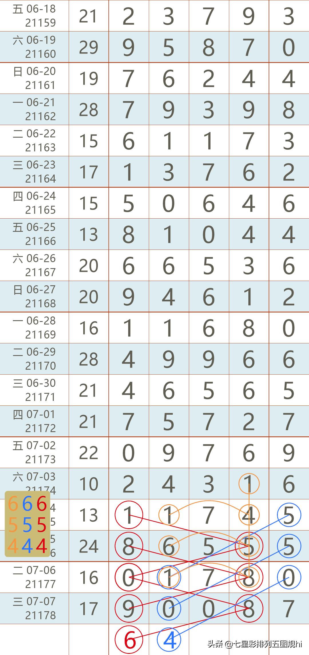 排列五开奖结果公布，揭秘数字背后的故事