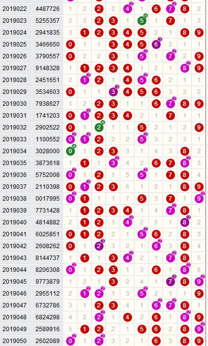 新疆今日25选7开奖结果揭晓