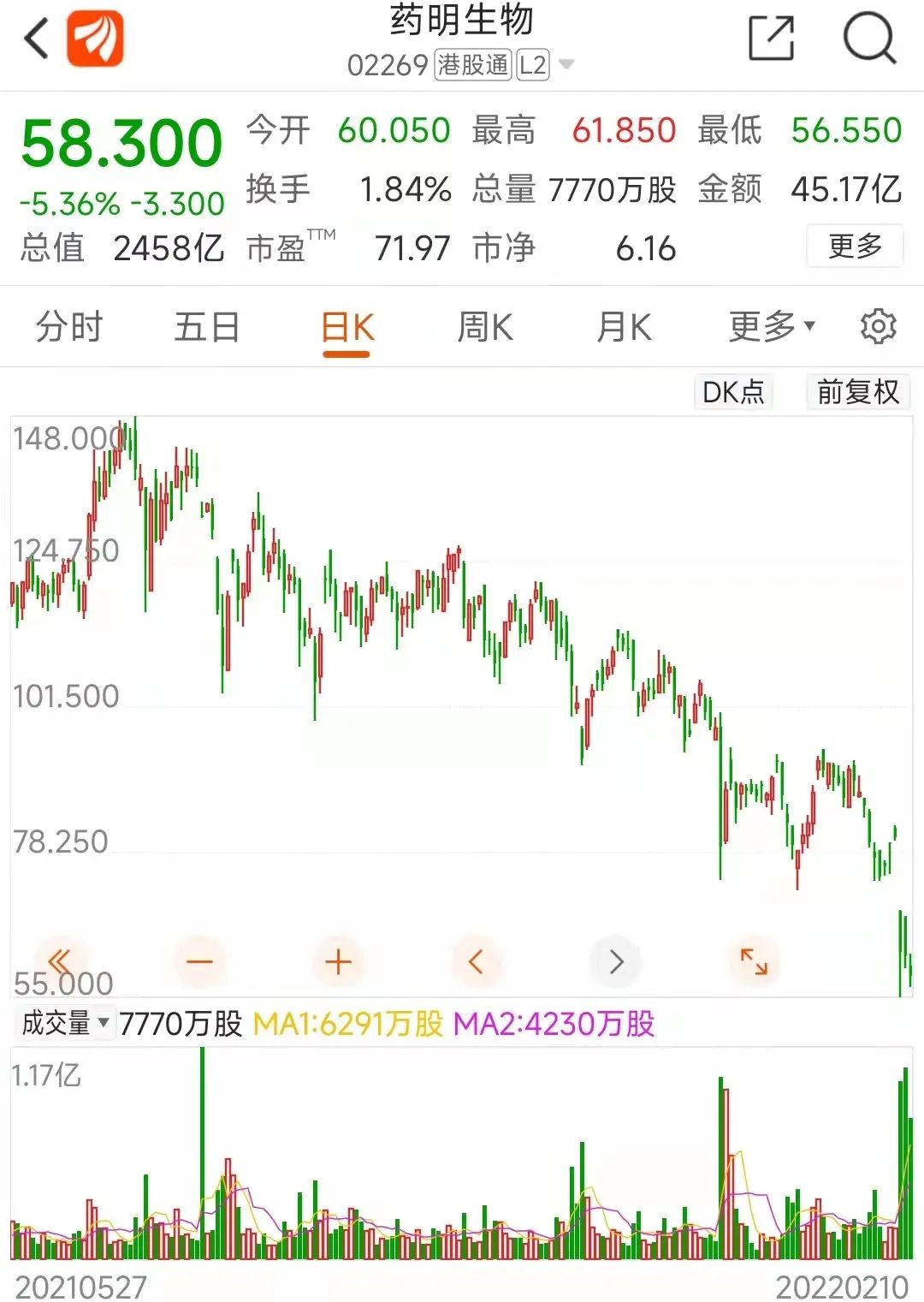 揭秘2024年双色球近50期走势图，数据背后的秘密与策略洞察