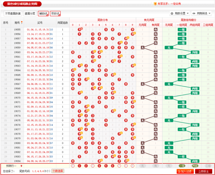 揭秘双色球，2014年7月9日开奖结果震撼揭晓