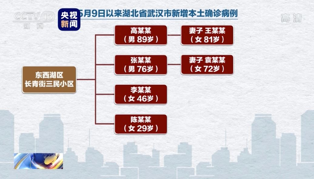 吉林快3组选小中大走势图，探索与解析