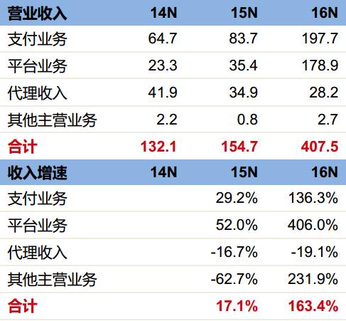 全香港最快最准的资料，揭秘数字18的魅力与力量