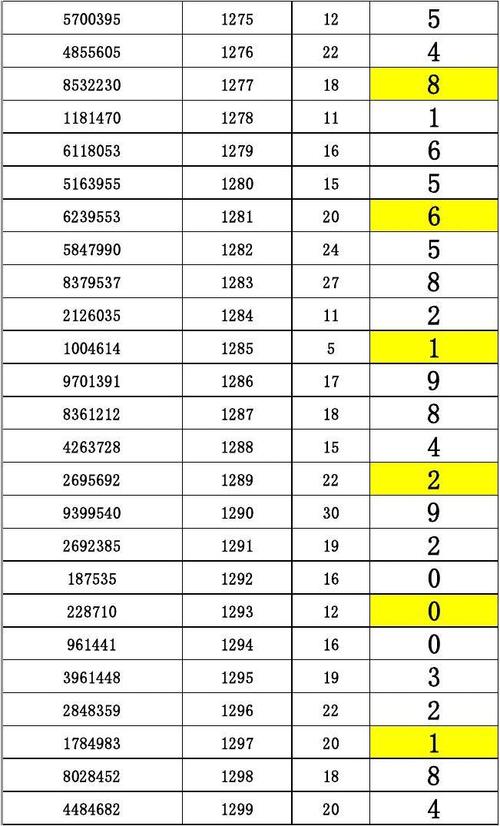 七星彩历史开奖记录500期，探索与启示