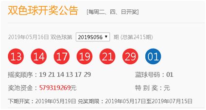 双色球2019056期预测分析