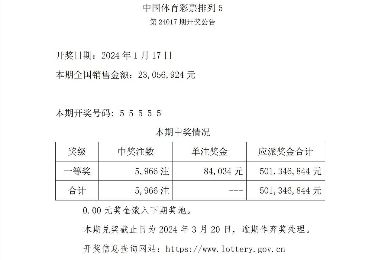 大乐透第13080期开奖结果揭晓