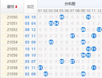 大乐透第13030期开奖号码的奥秘与影响