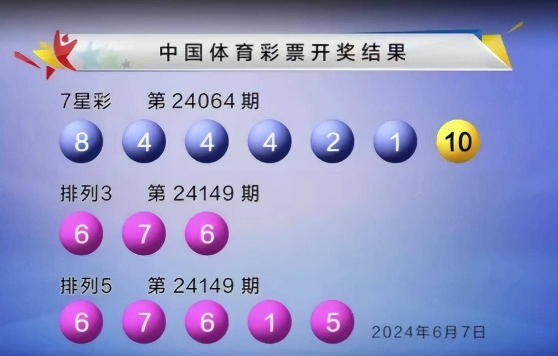 福建体彩36选7第21065期开奖结果揭晓