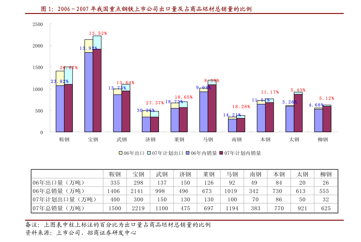 大乐透2021年第113期的惊喜与挑战