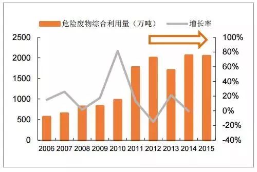 湖北快三近1000期走势图深度解析